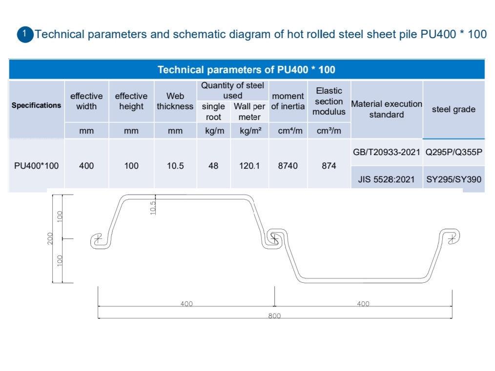 Hot Rolled U-Type Steel Sheet Pile PU400*100