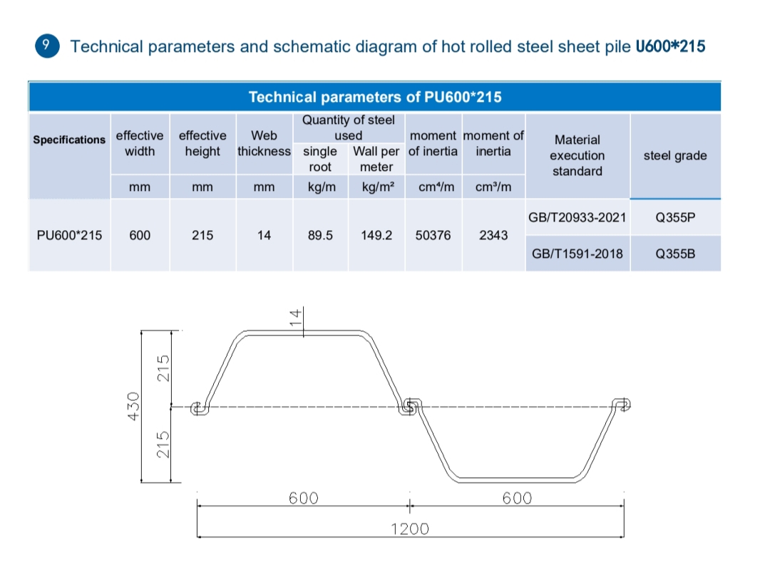 Hot Rolled U-Type Steel Sheet Pile PU600×215