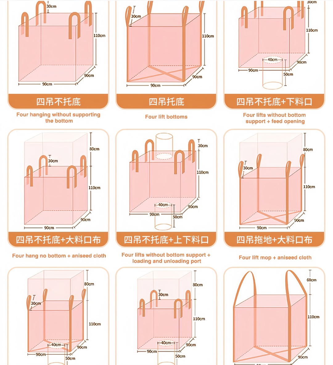 FIBC bulk bag